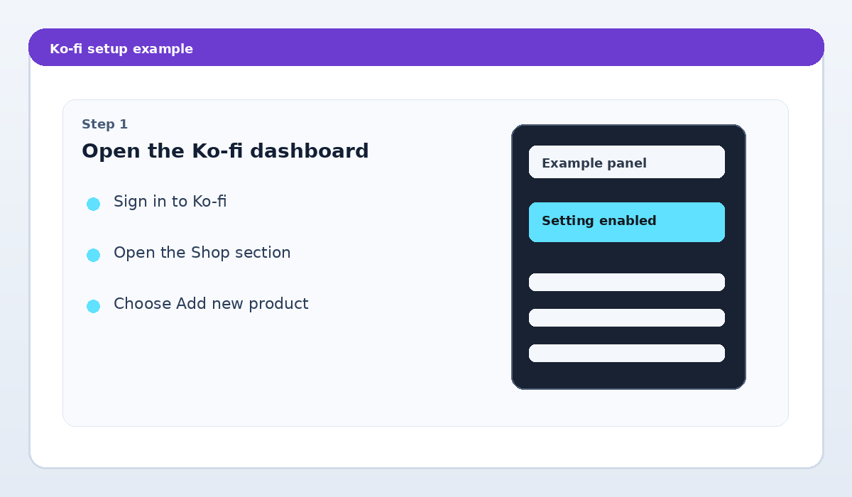Example Ko-fi dashboard step