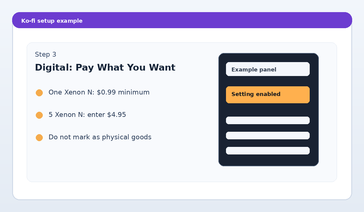 Example Ko-fi product setup