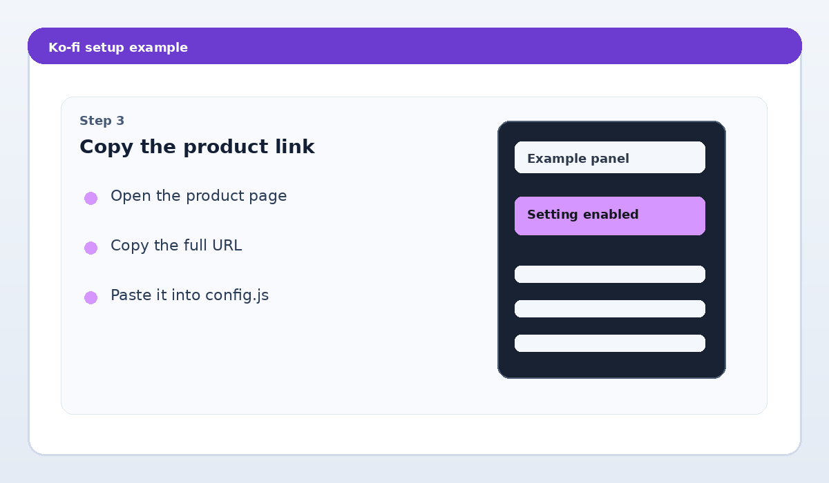 Copy shop link example